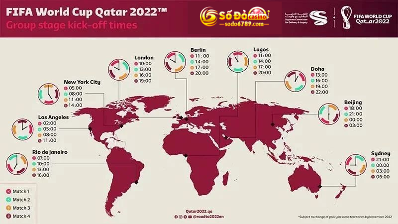 Thời gian của các trận đấu tại World Cup 2022