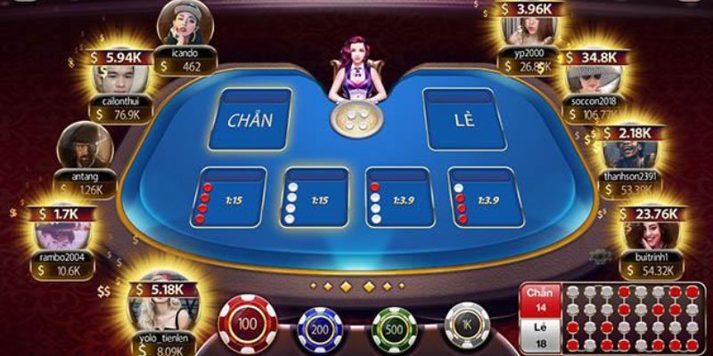 Xác định mục tiêu chơi game 